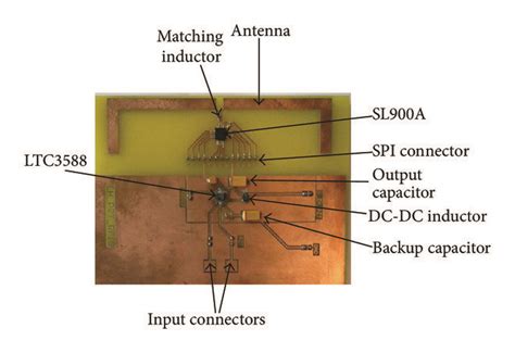 uhf rfid energy harvesting|uhf rfid tag sensitivity.